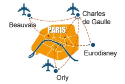 Paris Airport Shuttle services